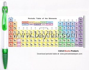 periodic table pens 2015 newest periodic table of elements version