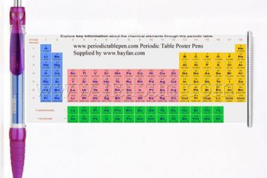 periodic table roll out pens